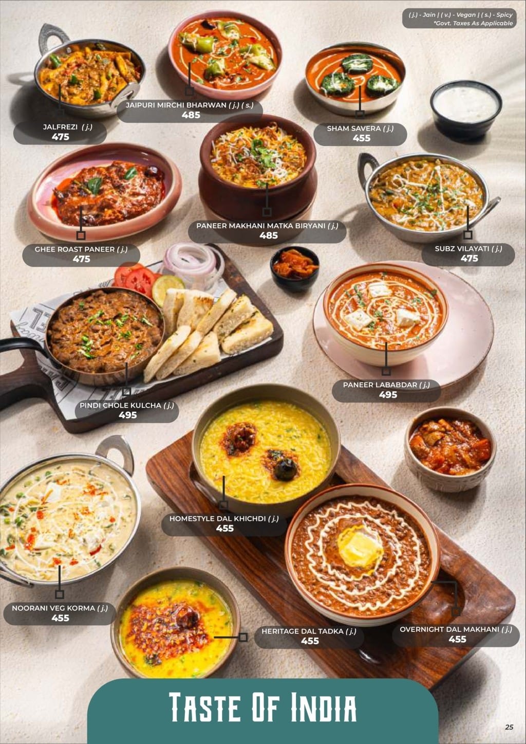 Dining Experience for Two at The Bombay Cartel, South Mumbai — Food menu