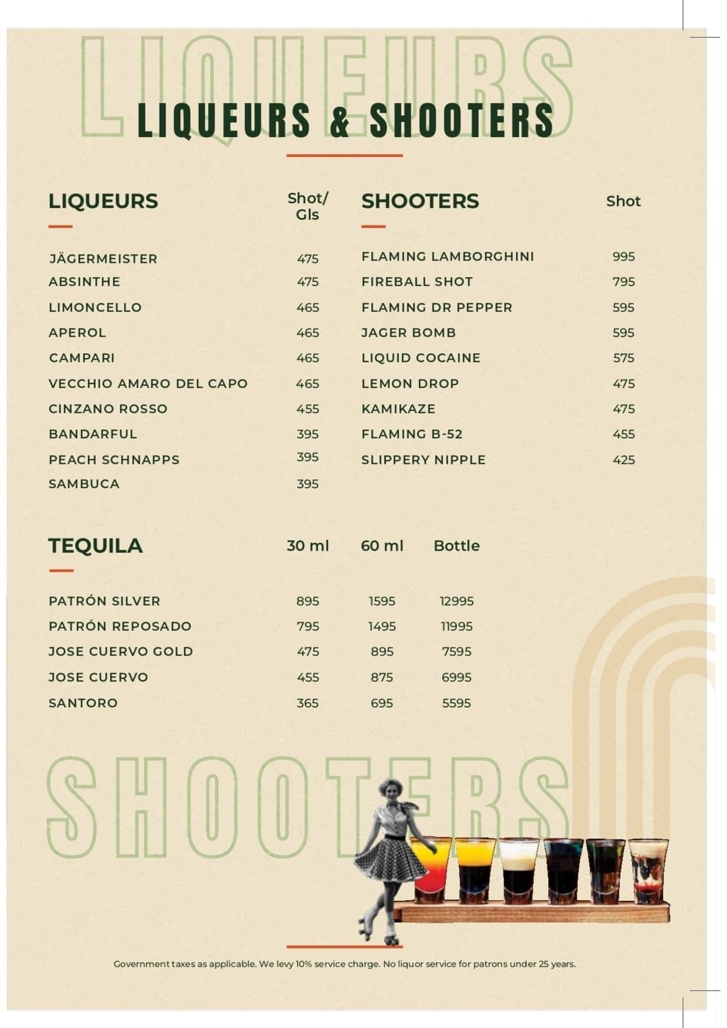 Dining Experience for Two at Pasta Street, West Delhi — Beverages menu