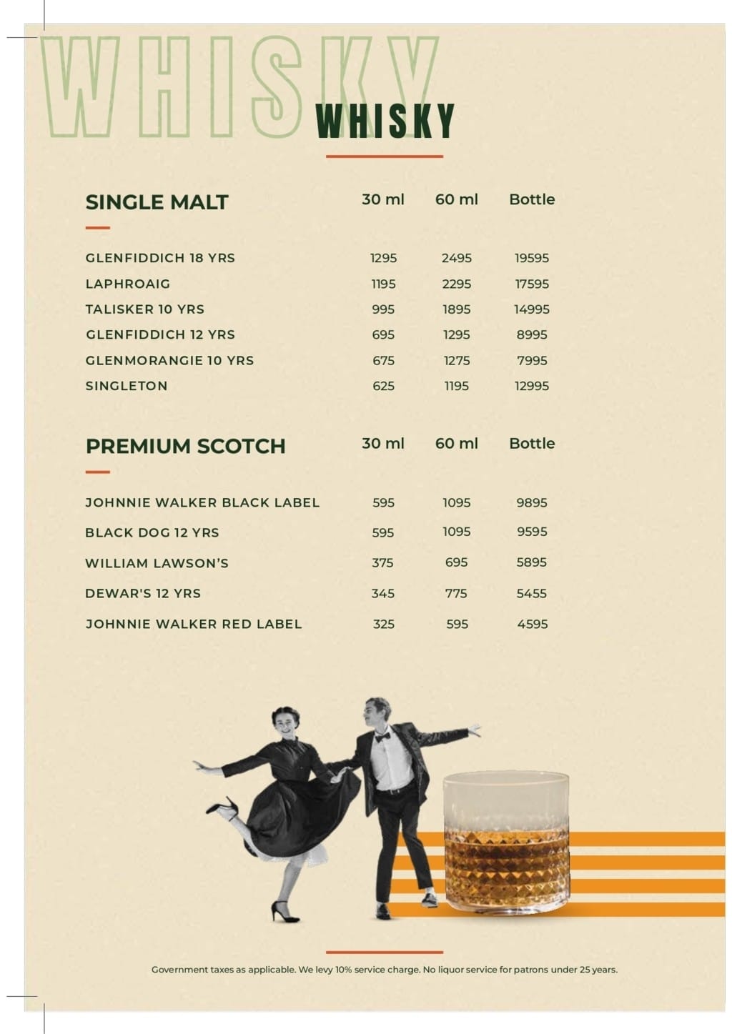 Dining Experience for Two at Pasta Street, West Delhi — Beverages menu