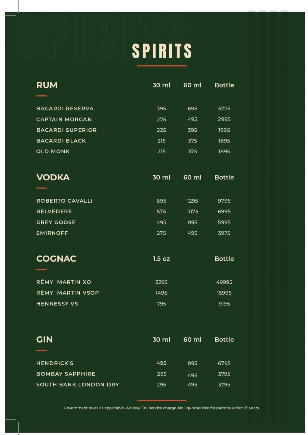 Dining Experience for Two at Pasta Street, West Delhi — Beverages menu