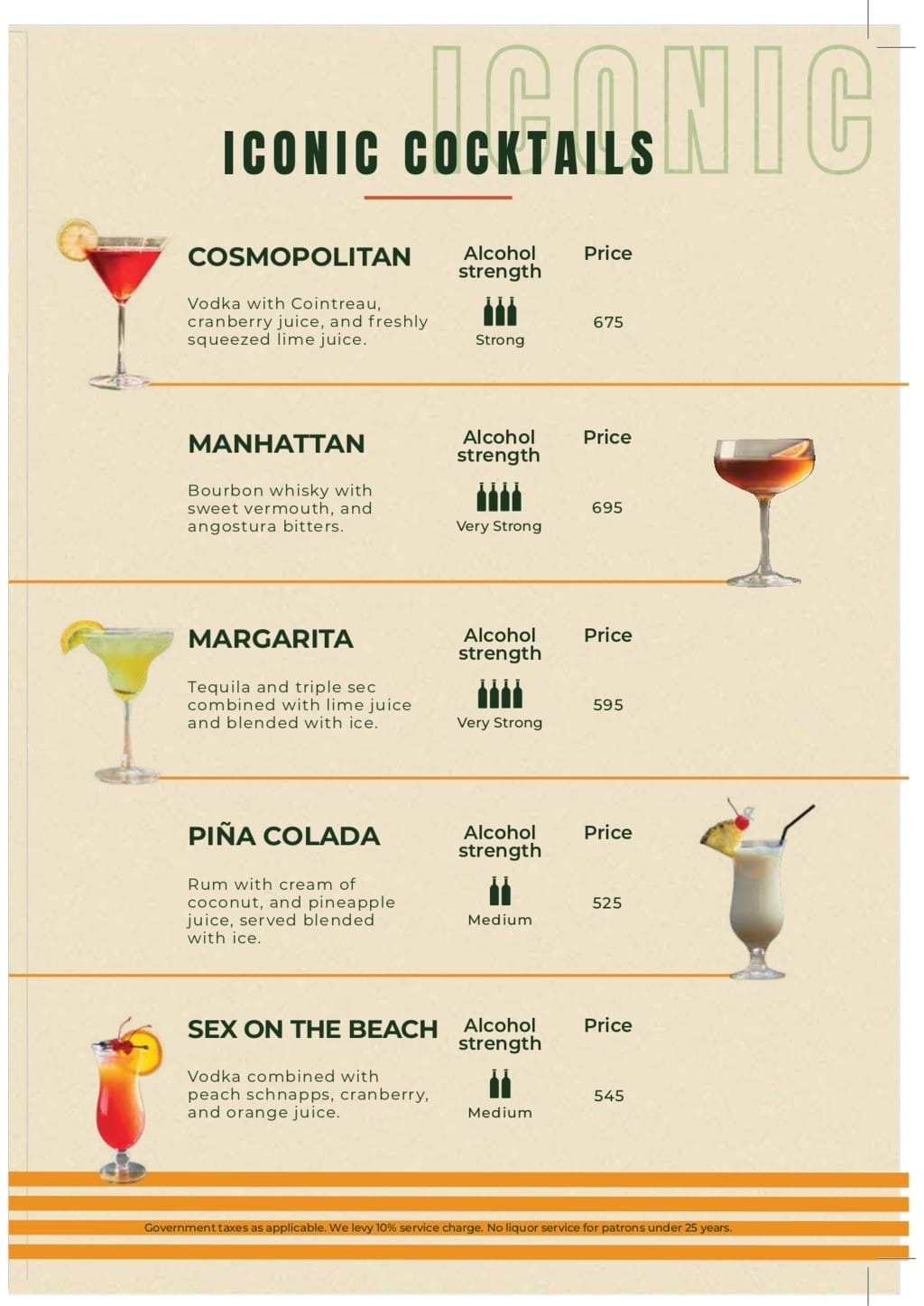 Dining Experience for Two at Pasta Street, West Delhi — Beverages menu