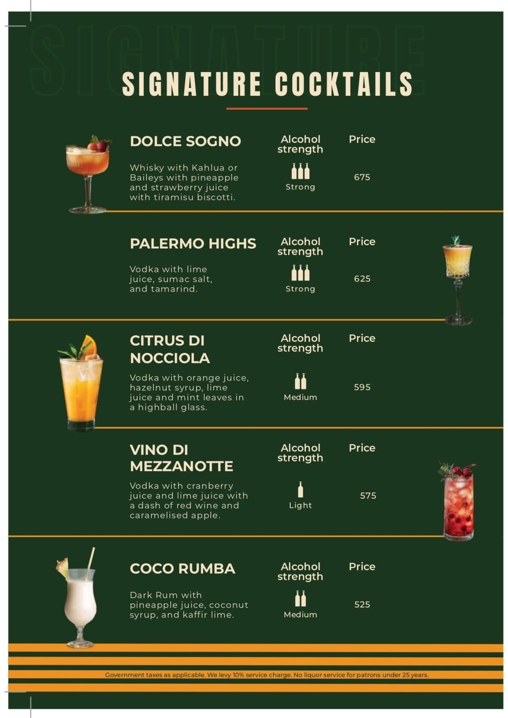 Dining Experience for Two at Pasta Street, West Delhi — Beverages menu