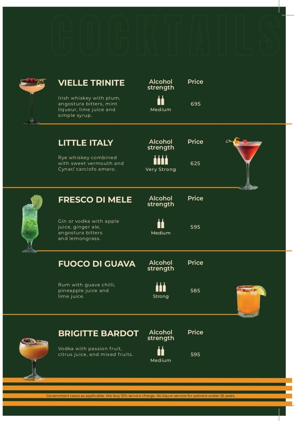 Dining Experience for Two at Pasta Street, West Delhi — Beverages menu