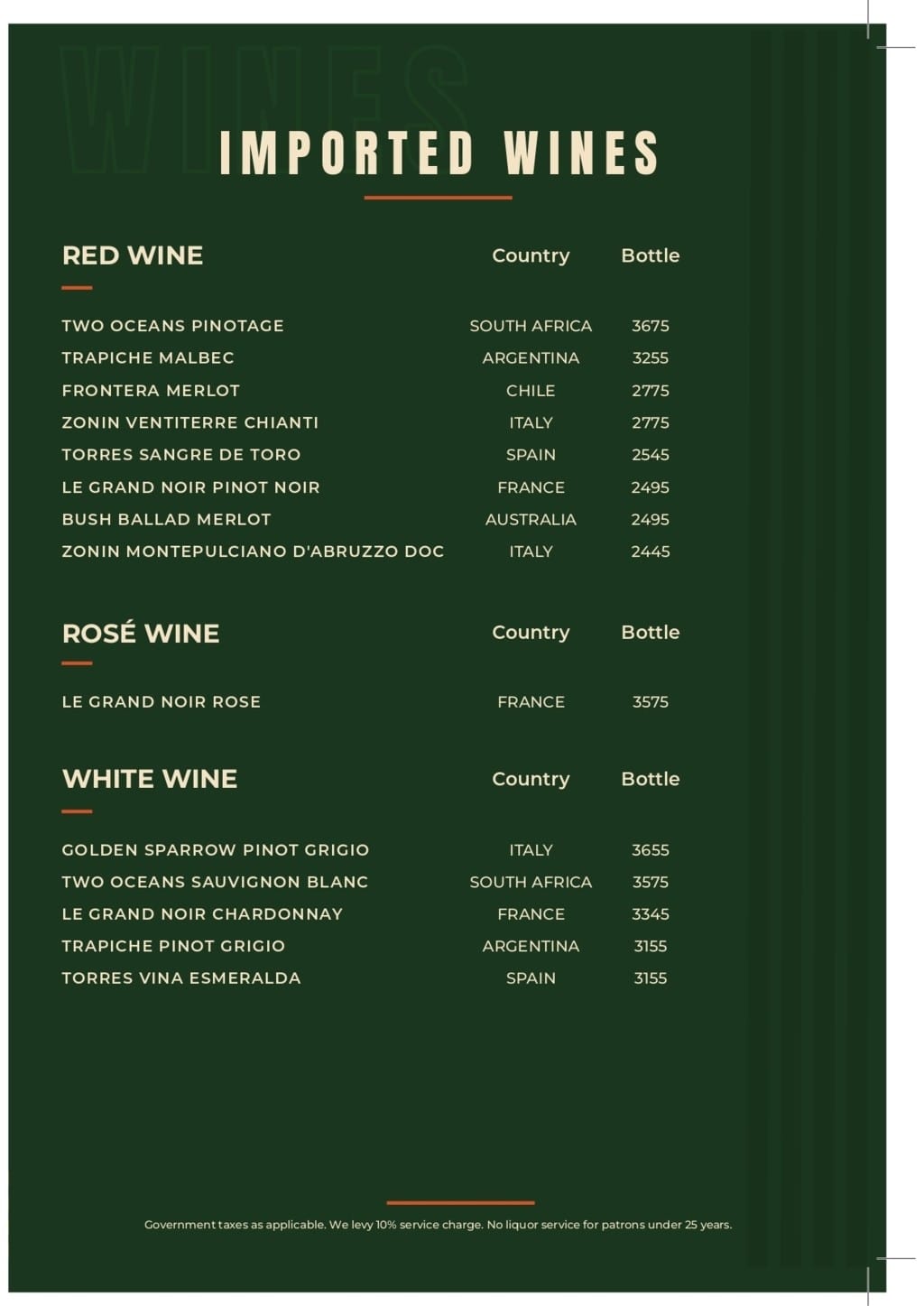 Dining Experience for Two at Pasta Street, West Delhi — Beverages menu