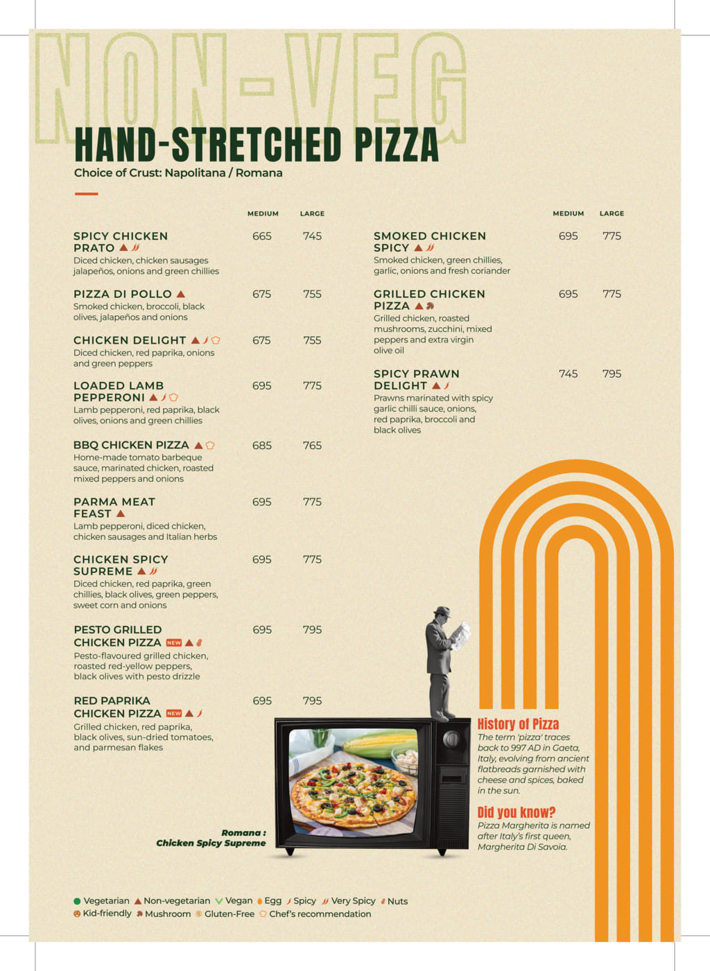Dining Experience for Two at Pasta Street, West Delhi — Food menu