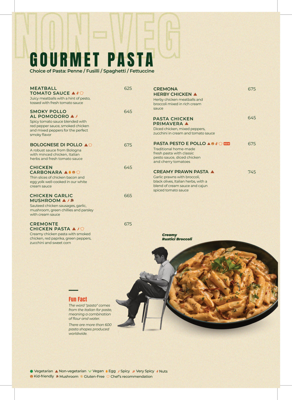 Dining Experience for Two at Pasta Street, West Delhi — Food menu