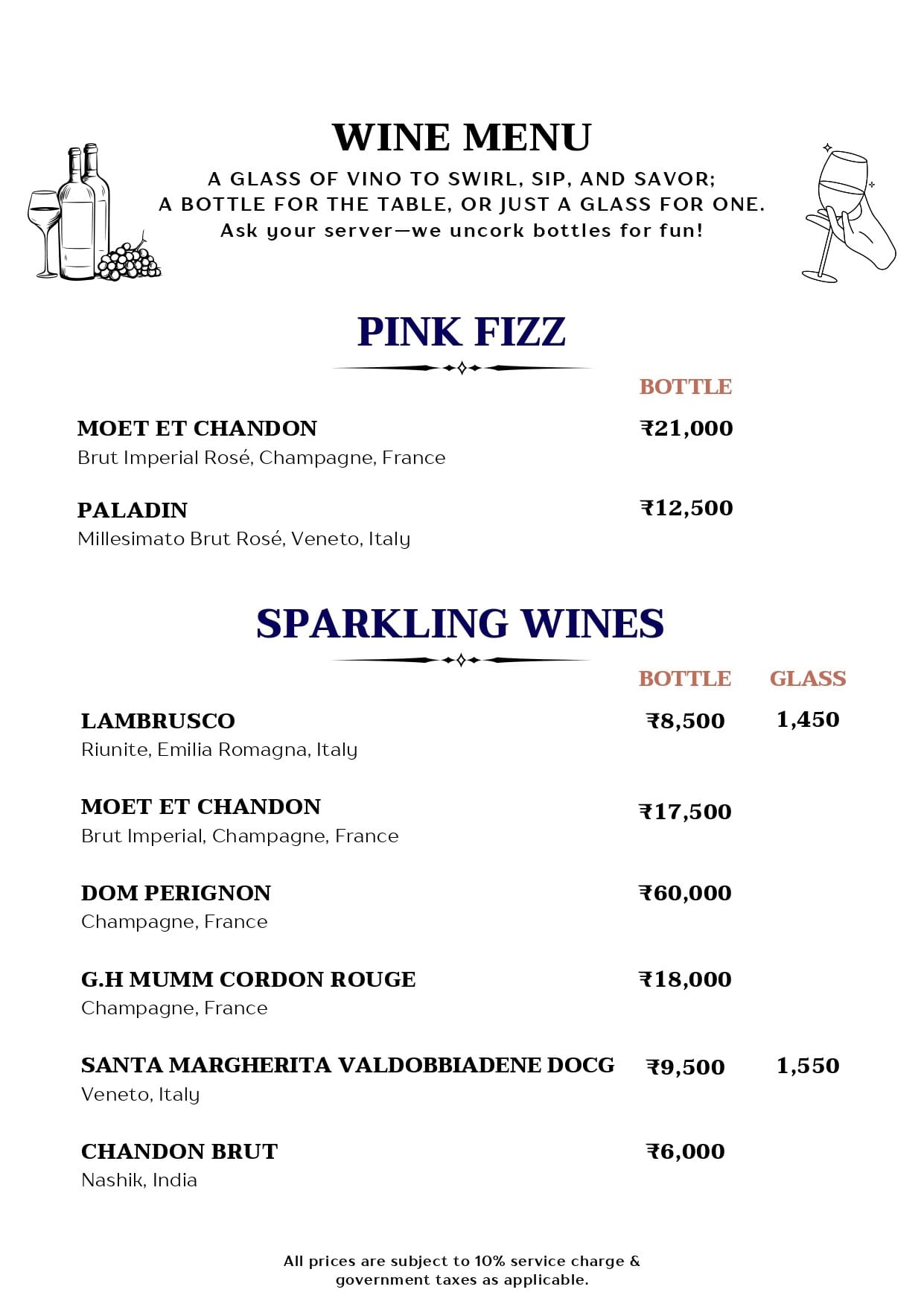 Dining Experience for Two at Mirage, Juhu garden — Beverages menu