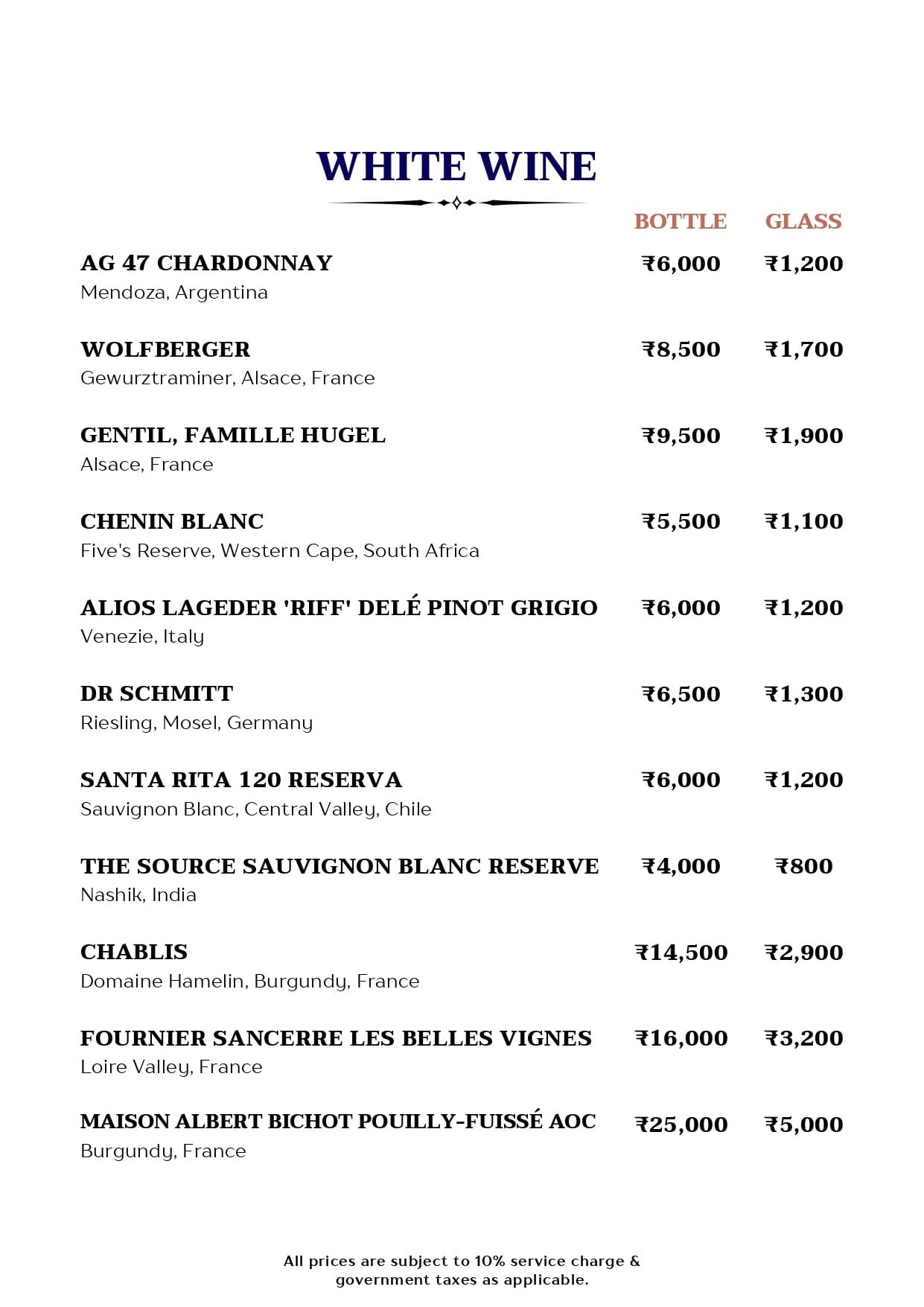 Dining Experience for Two at Mirage, Juhu garden — Beverages menu