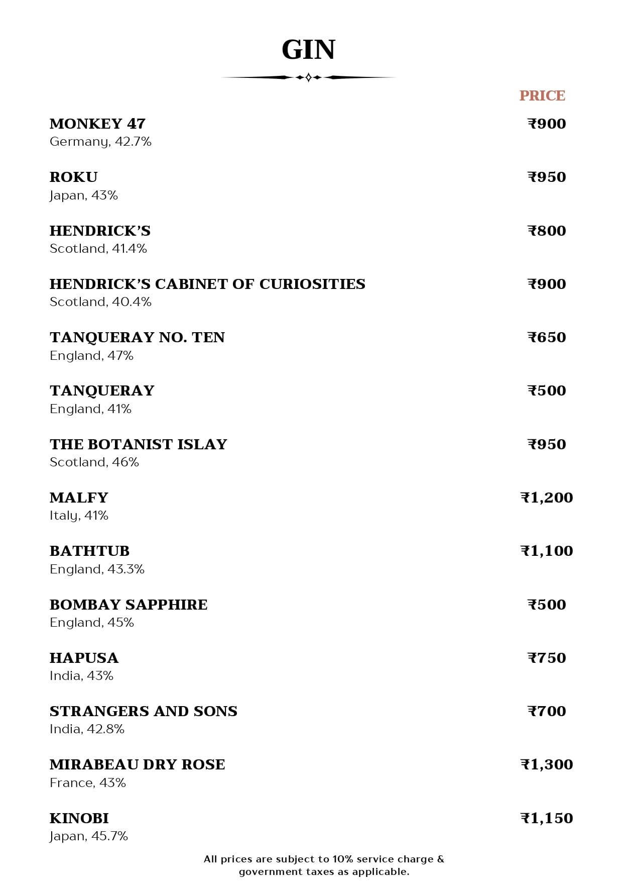 Dining Experience for Two at Mirage, Juhu garden — Beverages menu