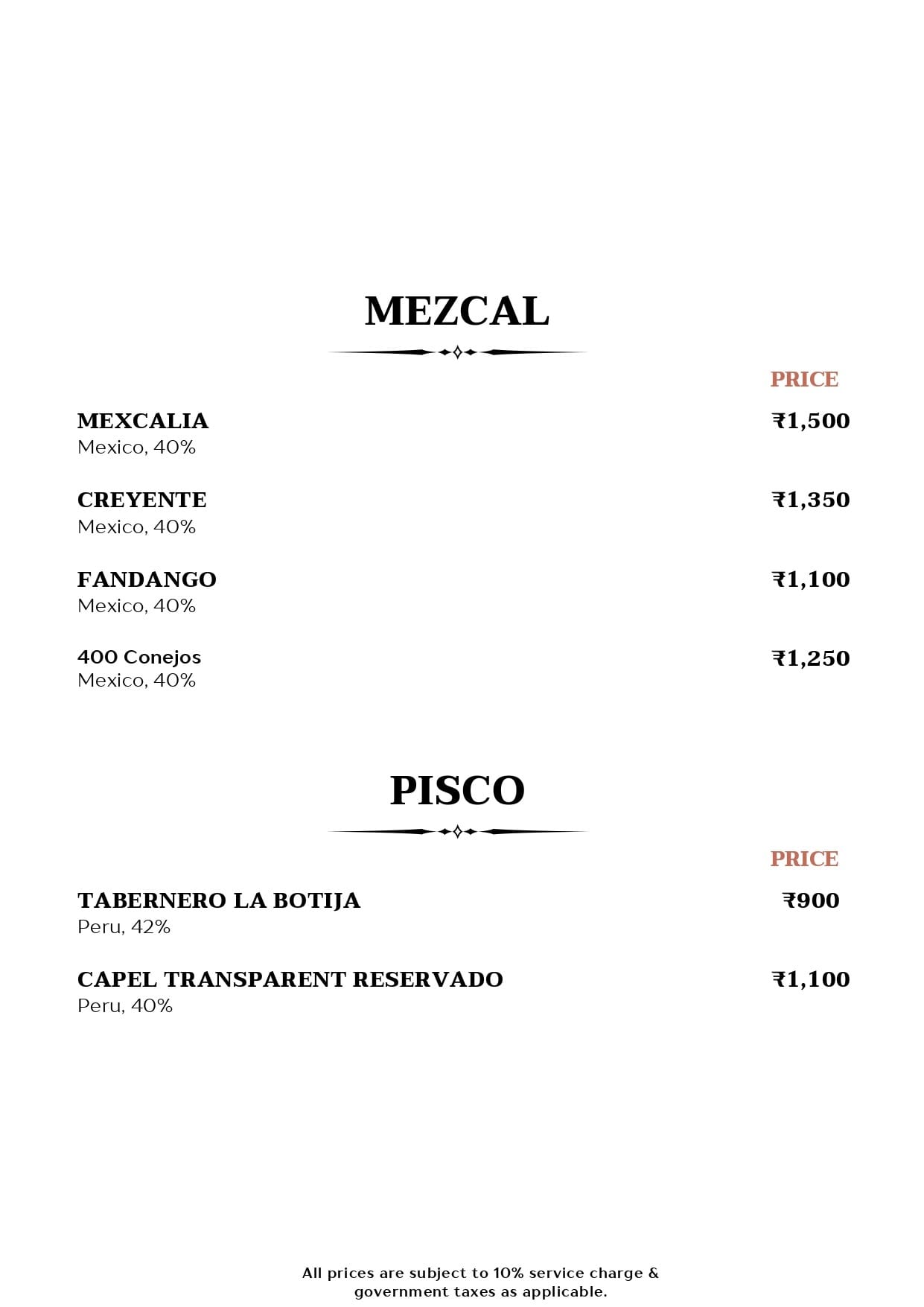 Dining Experience for Two at Mirage, Juhu garden — Beverages menu