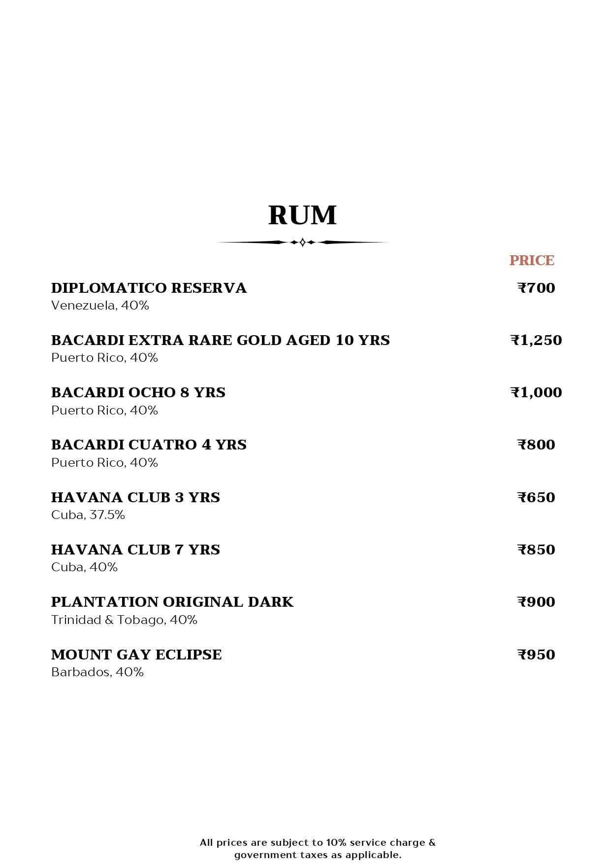 Dining Experience for Two at Mirage, Juhu garden — Beverages menu