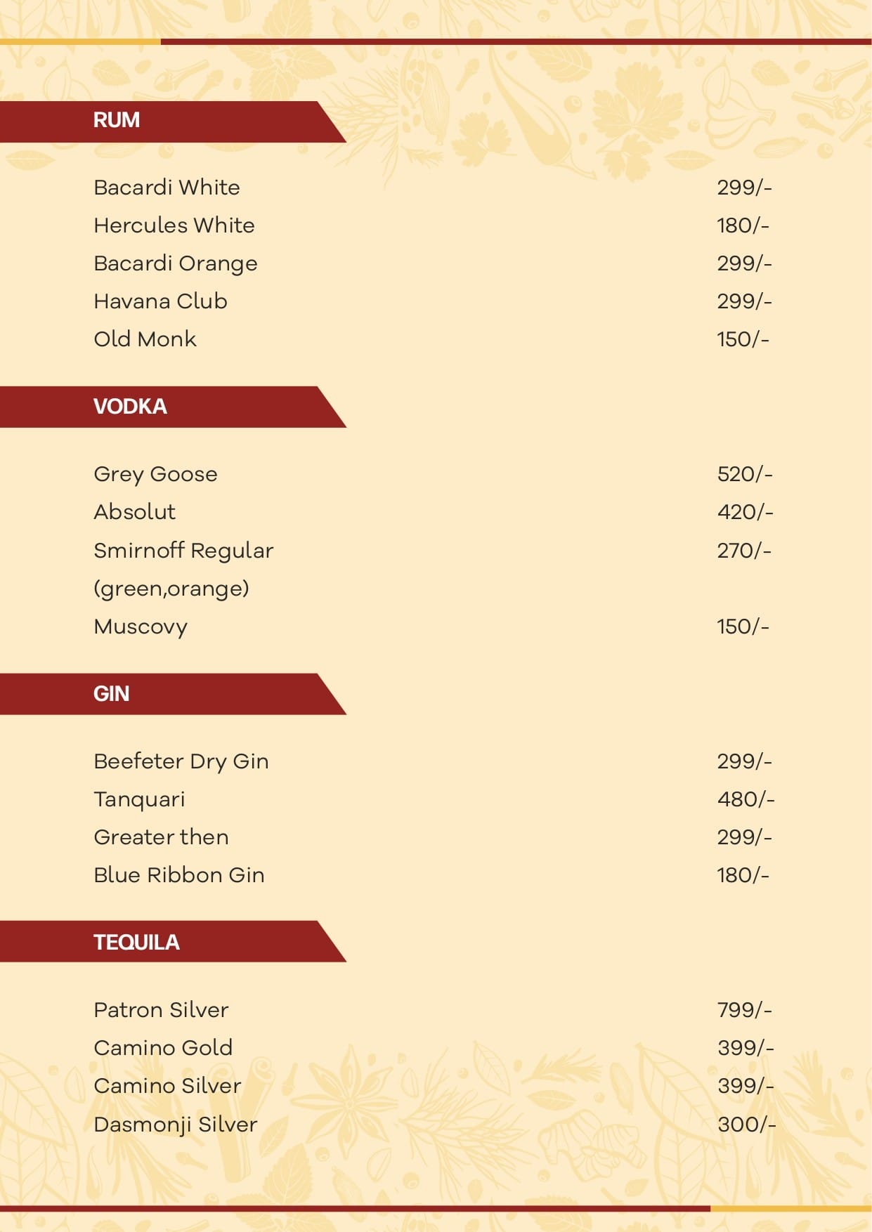 Dining Experience for Two at Flavours of Bharat, North Bengaluru — Beverages menu