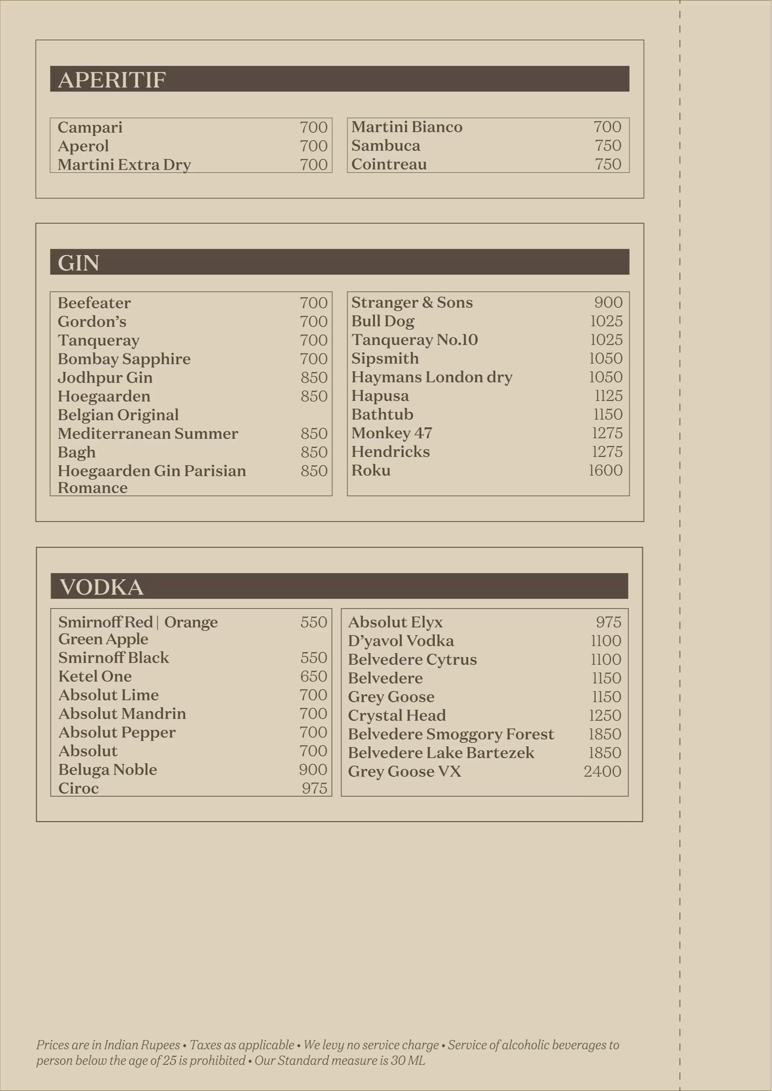 Dining Experience for Two at Jw Lounge, Mumbai — Beverages menu