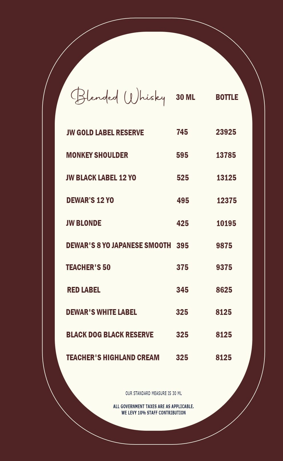 Dining Experience for Two at Ivoryy Fusion Bar, Central Delhi — Beverages menu