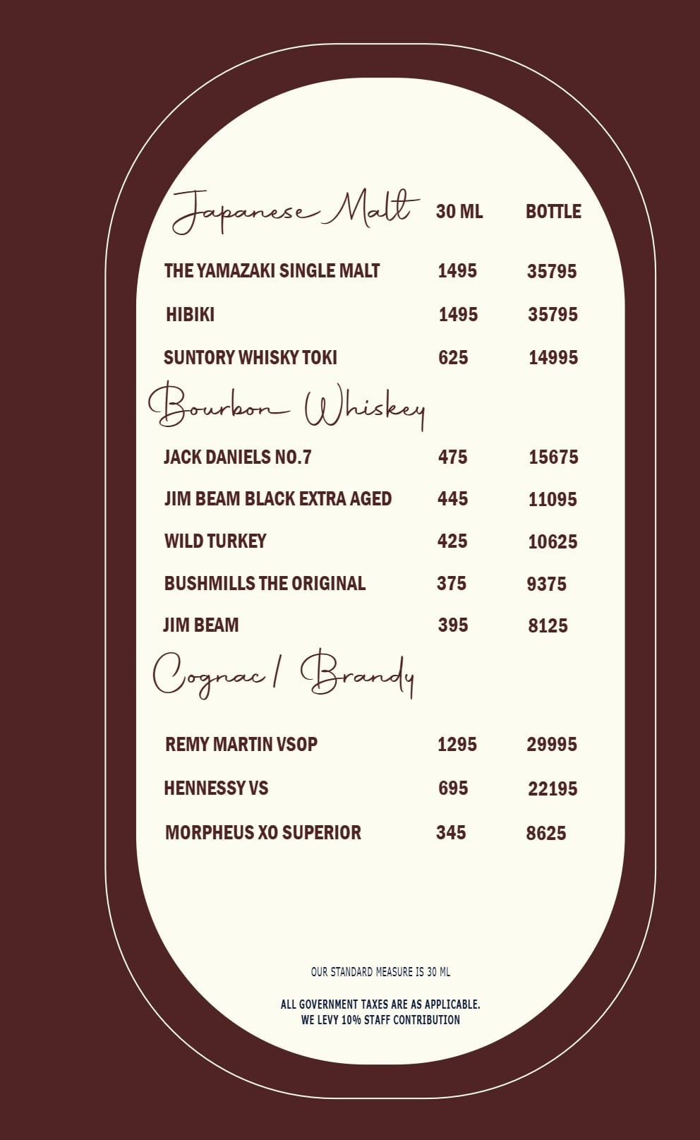 Dining Experience for Two at Ivoryy Fusion Bar, Central Delhi — Beverages menu