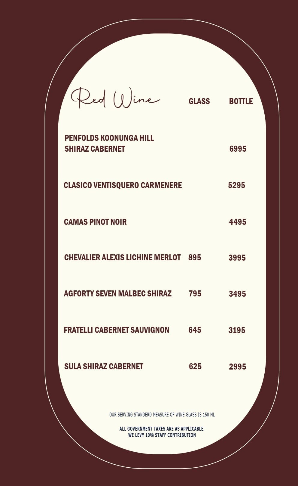 Dining Experience for Two at Ivoryy Fusion Bar, Central Delhi — Beverages menu