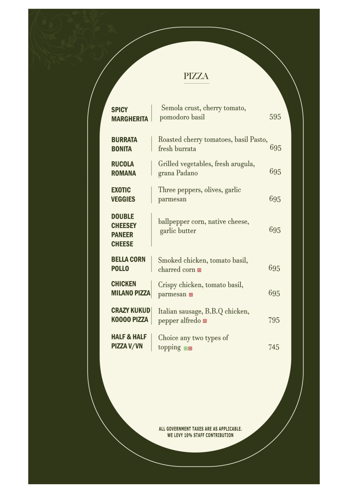 Dining Experience for Two at Ivoryy Fusion Bar, Central Delhi — Food menu