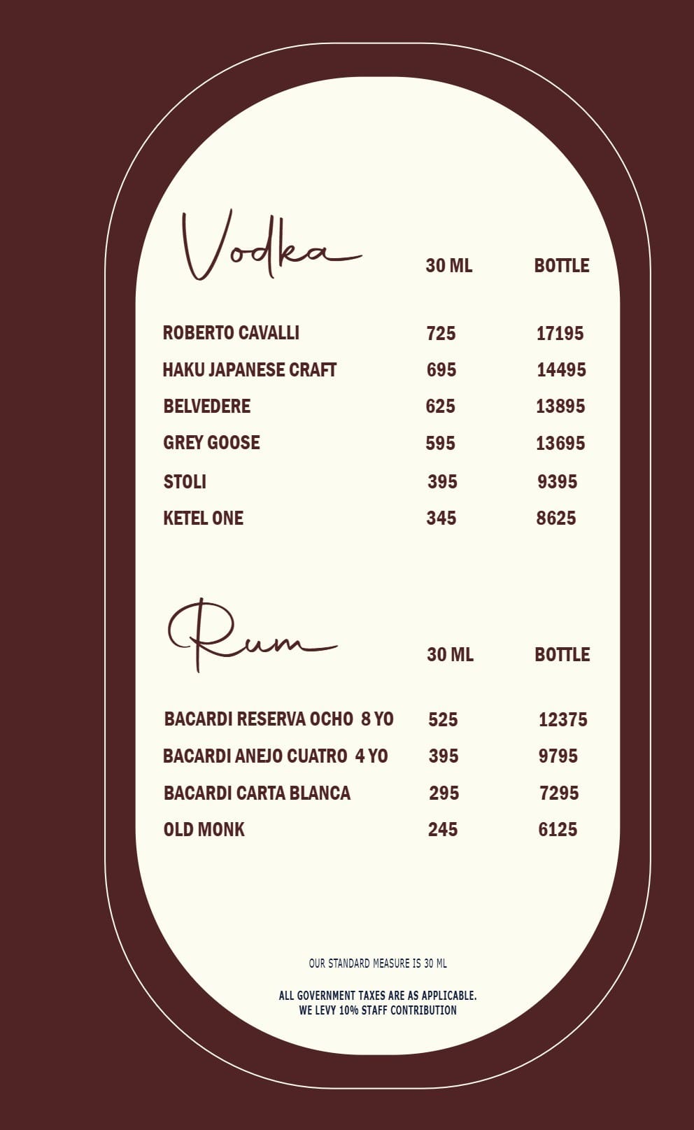 Dining Experience for Two at Ivoryy Fusion Bar, Central Delhi — Beverages menu