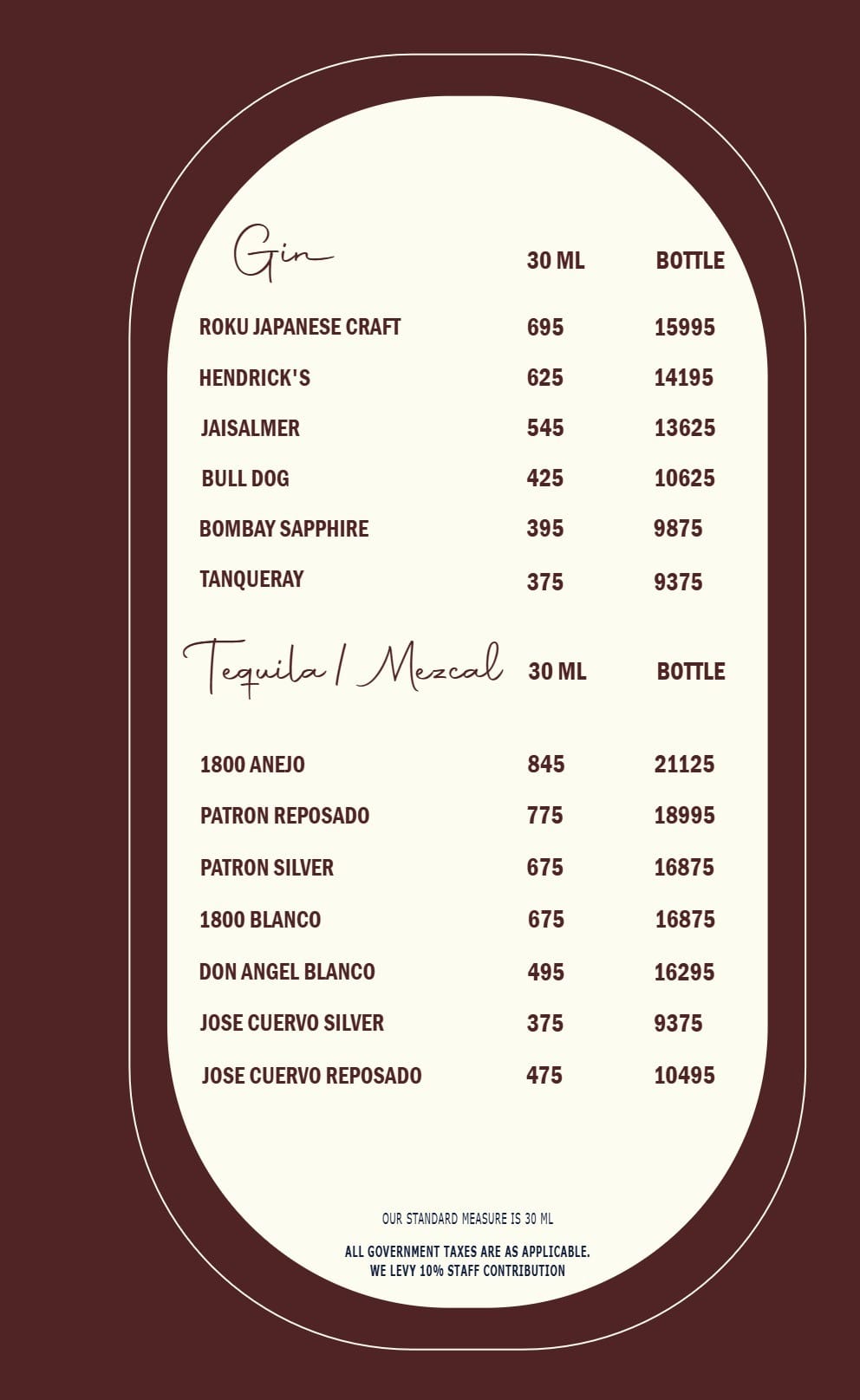 Dining Experience for Two at Ivoryy Fusion Bar, Central Delhi — Beverages menu