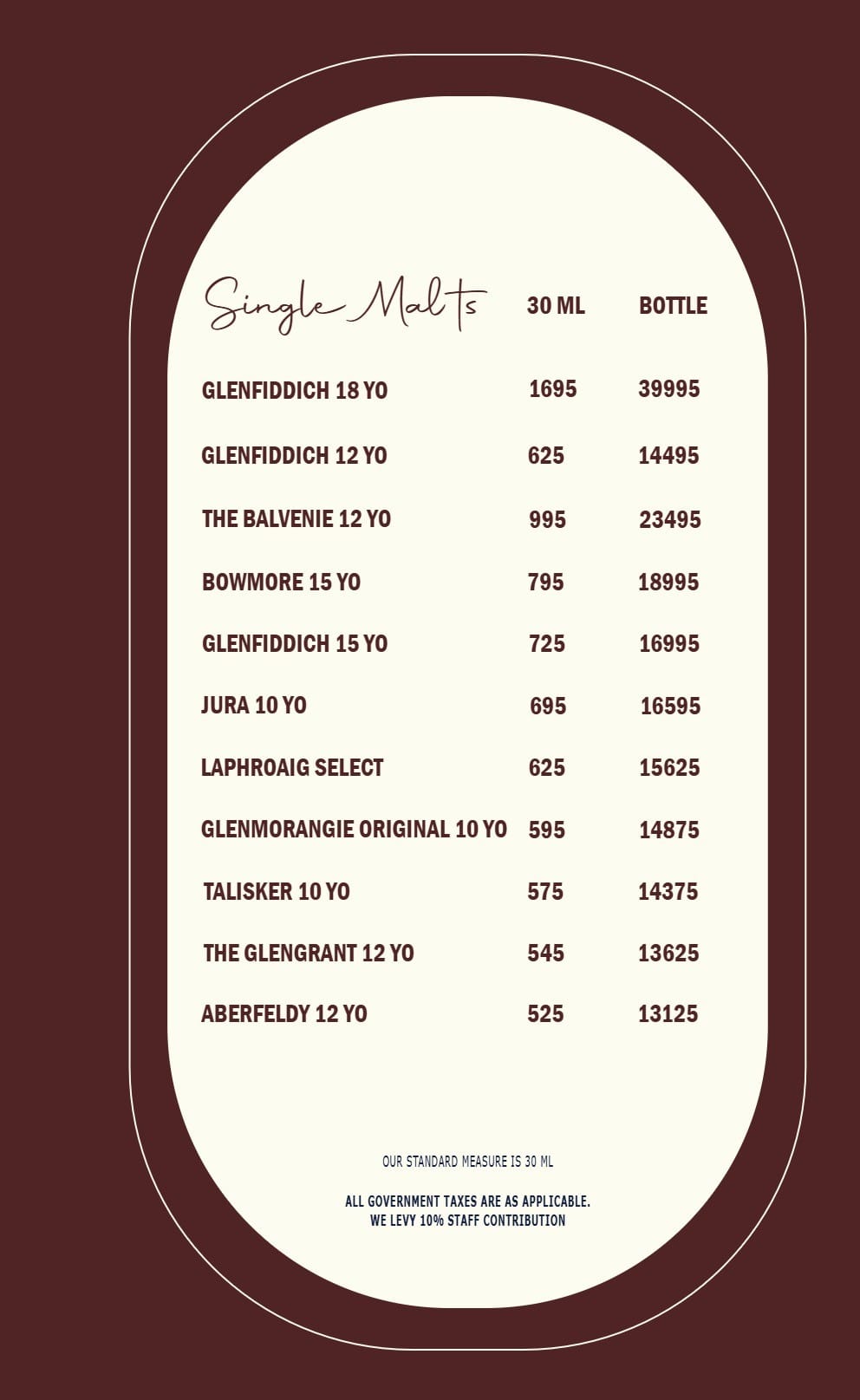 Dining Experience for Two at Ivoryy Fusion Bar, Central Delhi — Beverages menu
