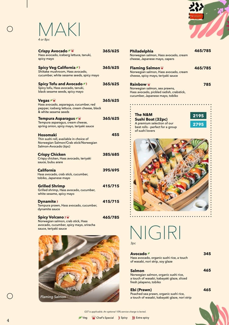 Dining Experience for Two at The Best Asian Restaurant, Central Bengaluru — Food menu