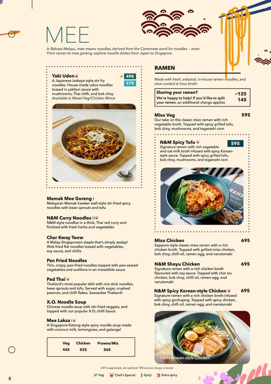 Dining Experience for Two at The Best Asian Restaurant, Central Bengaluru — Food menu