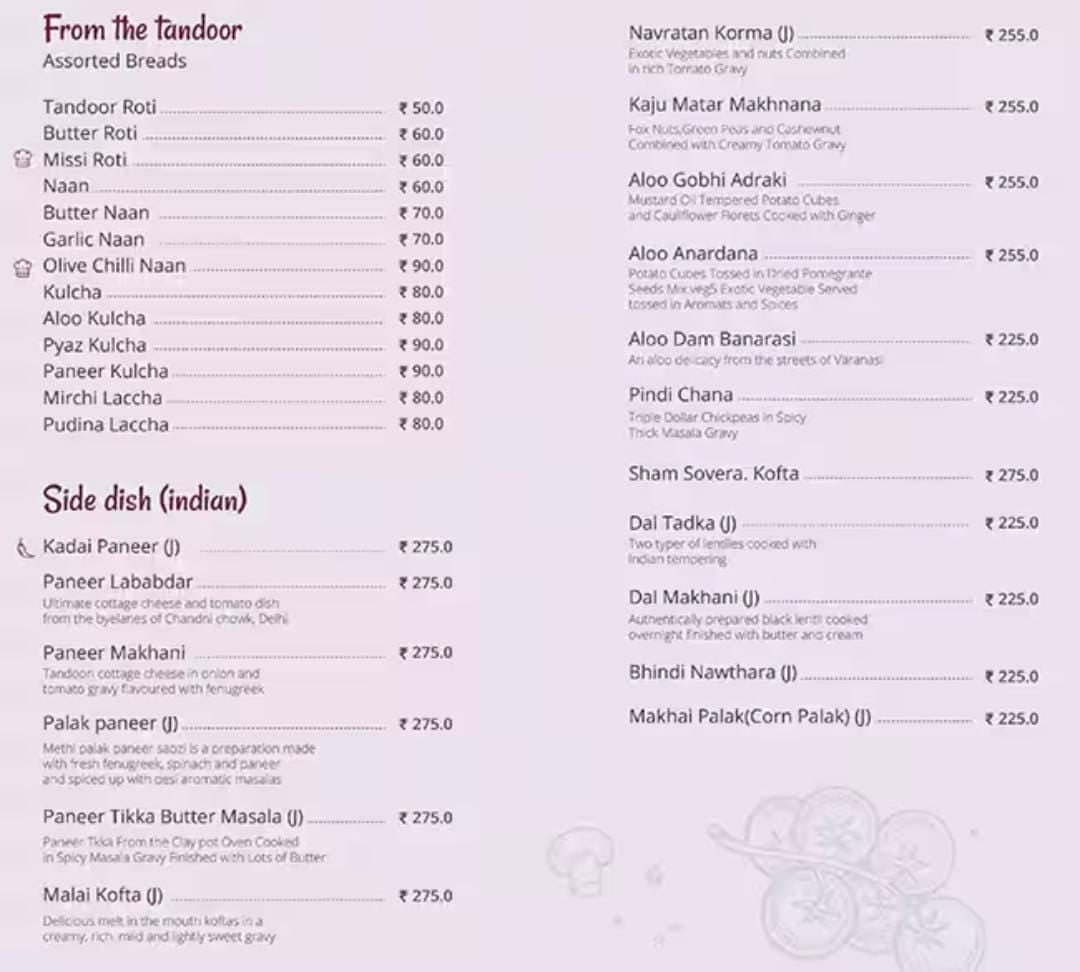 Menu of Mathsya , Adyar, Chennai