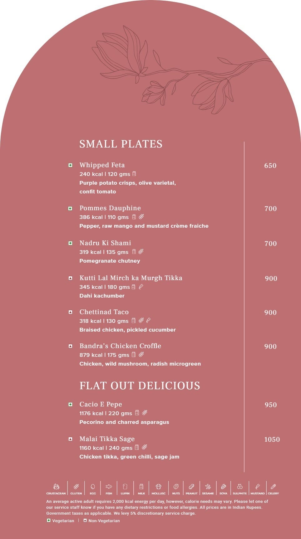 Dining Experience for Two at Madeleine De Proust, Mumbai — Food menu