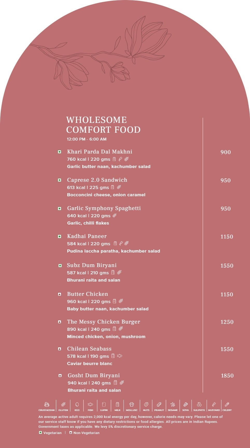 Dining Experience for Two at Madeleine De Proust, Mumbai — Food menu