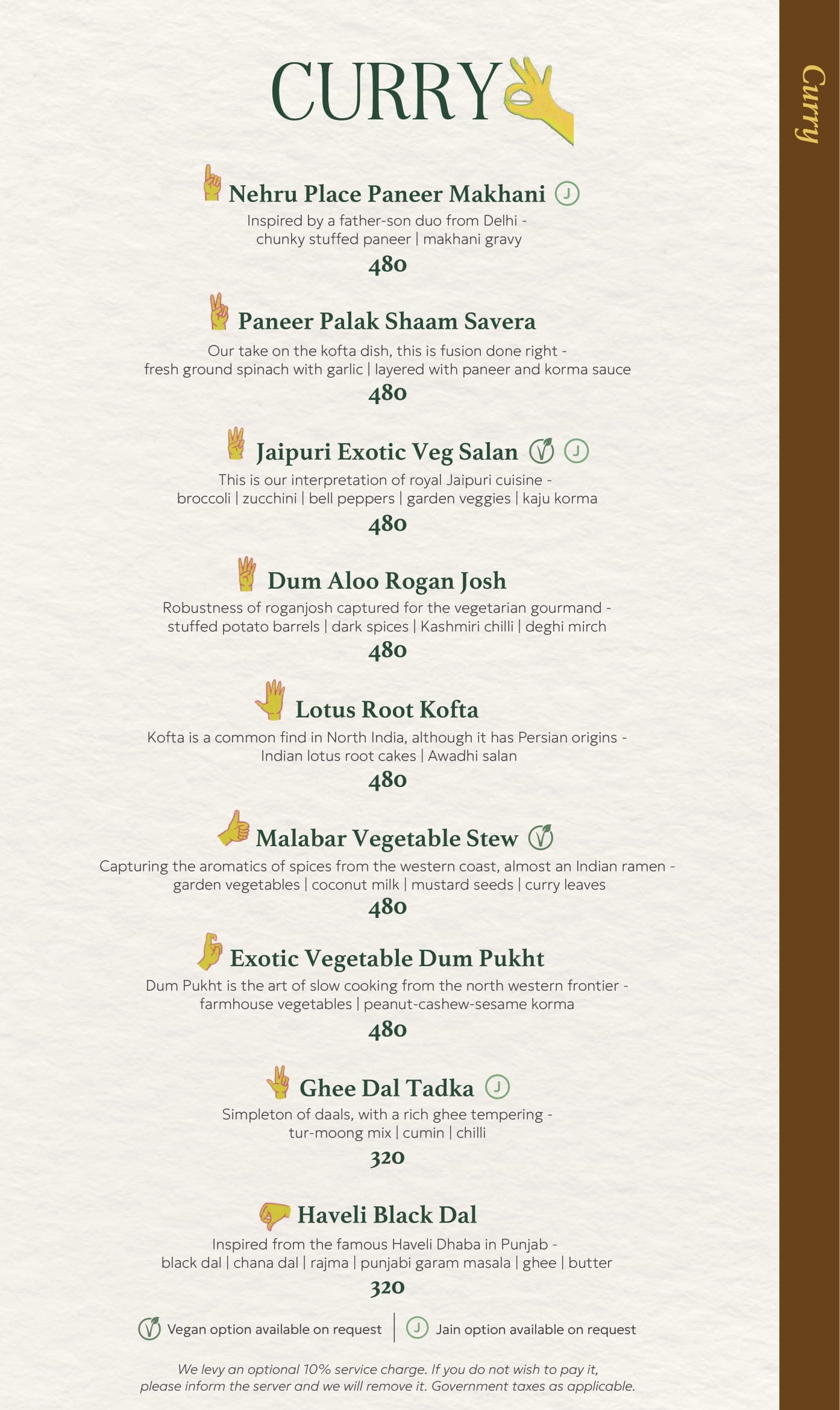 Dining Experience for Two at Ishaara, Central Bengaluru — Food menu