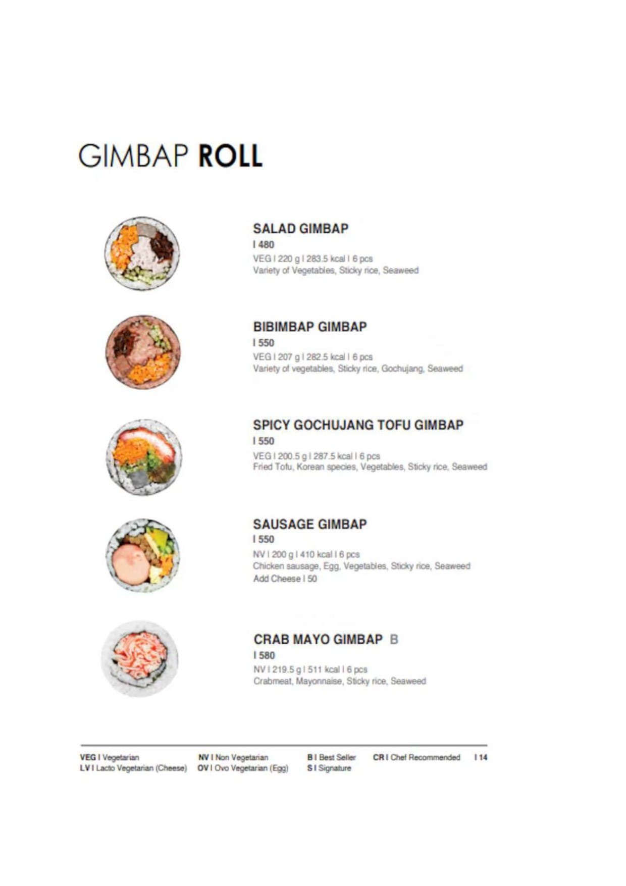 Dining Experience for Two at Daily Sushi, Central Bengaluru — Food menu