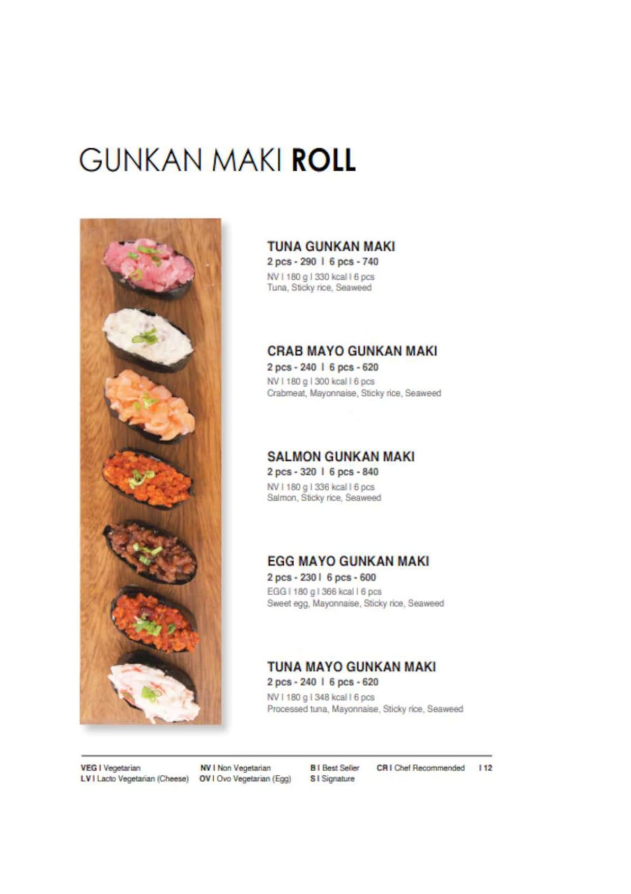 Dining Experience for Two at Daily Sushi, Central Bengaluru — Food menu
