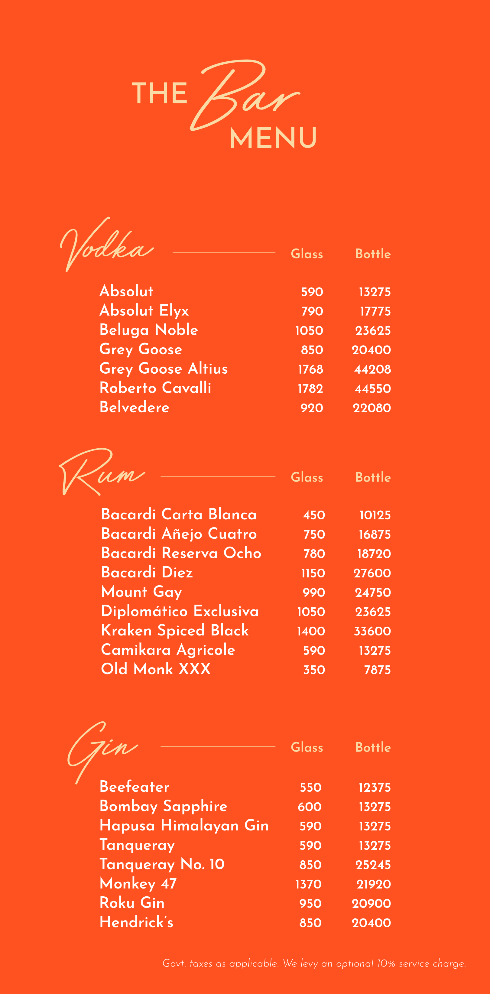 Dining Experience for Two at Novakan, Bengaluru — Beverages menu