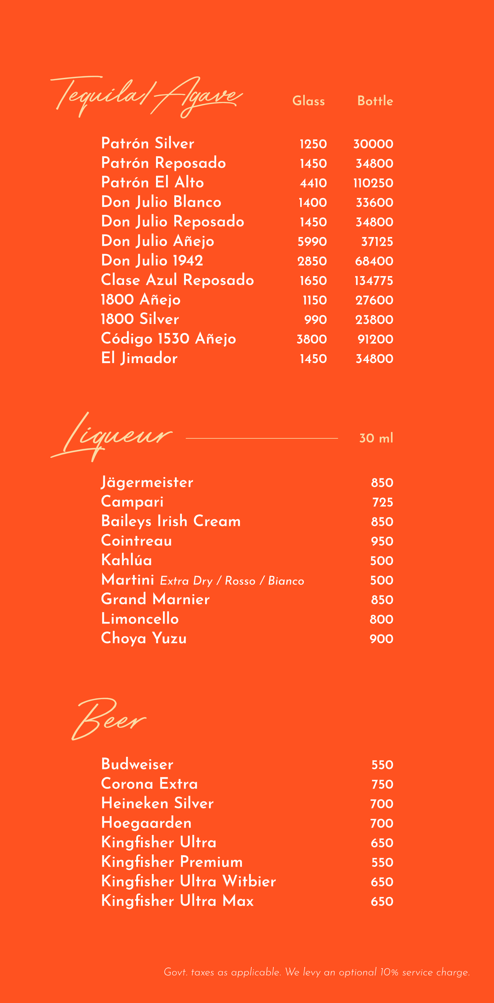 Dining Experience for Two at Novakan, Bengaluru — Beverages menu
