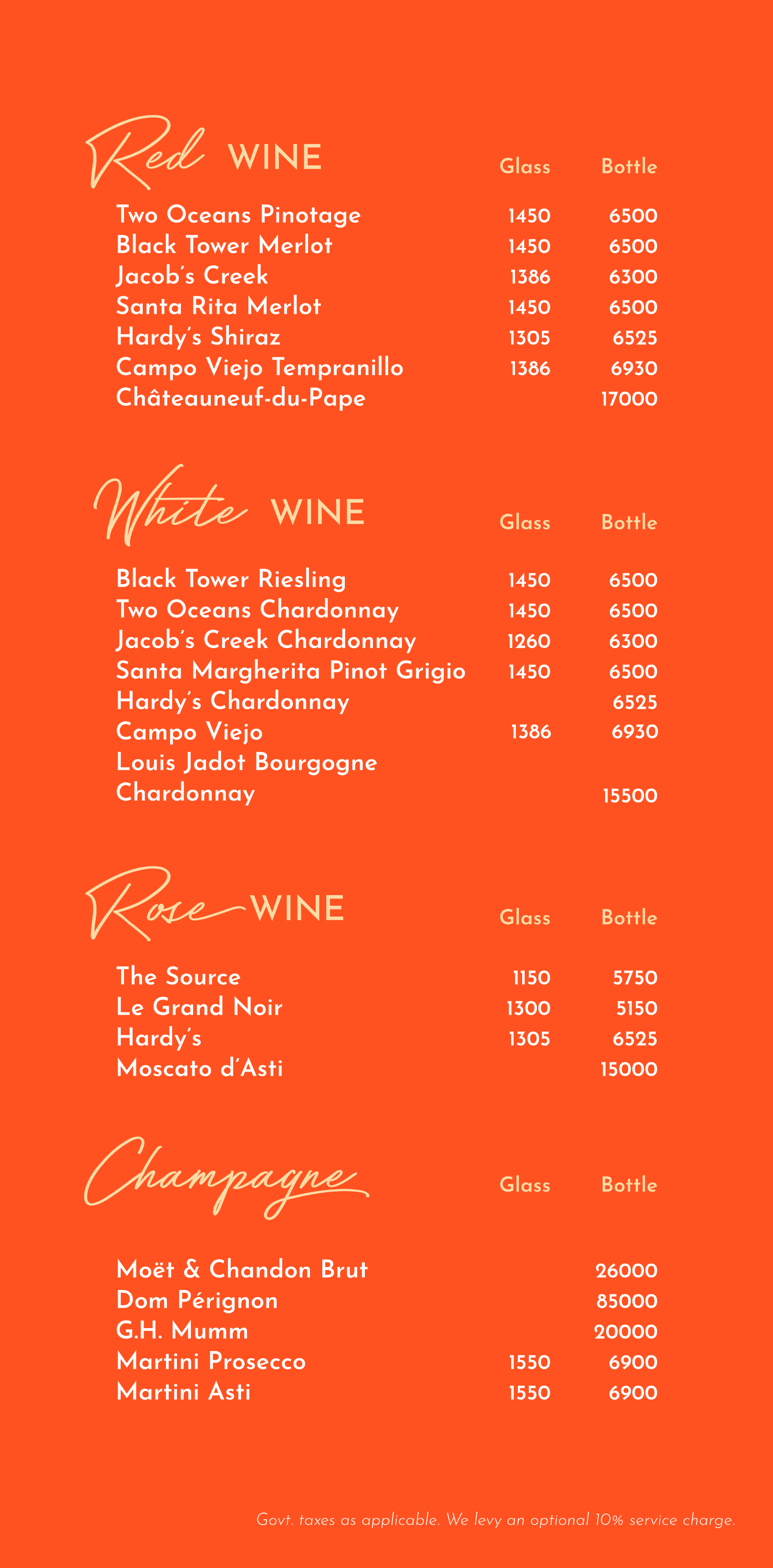 Dining Experience for Two at Novakan, Bengaluru — Beverages menu