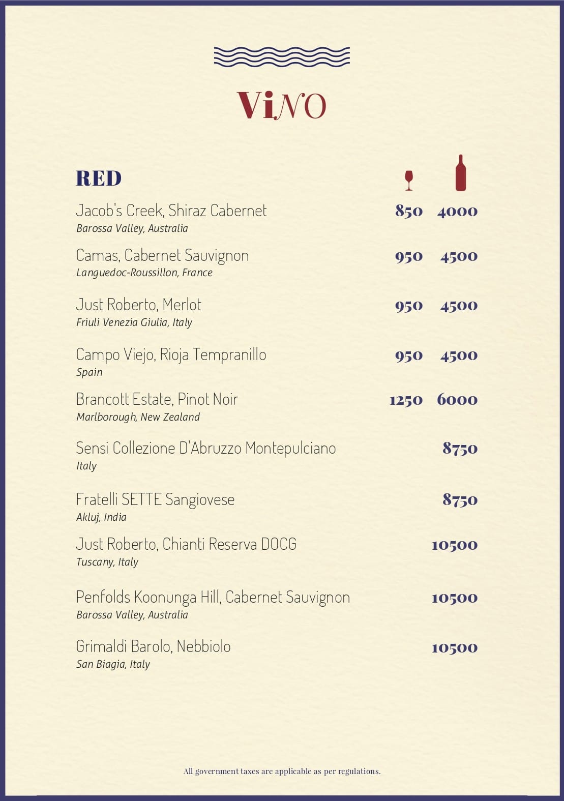Dining Experience for Two at CinCin, Gurgaon — Beverages menu