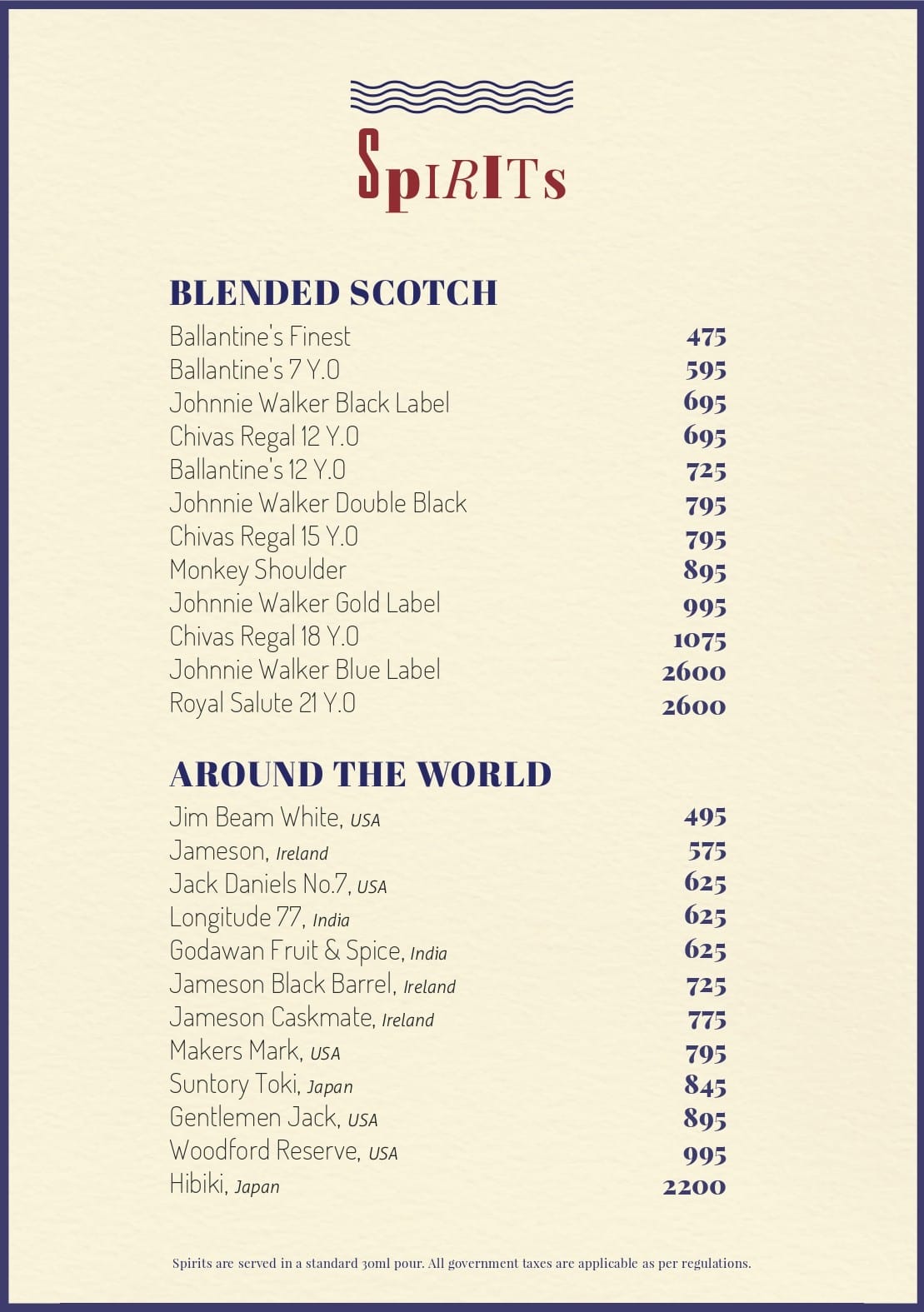 Dining Experience for Two at CinCin, Gurgaon — Beverages menu
