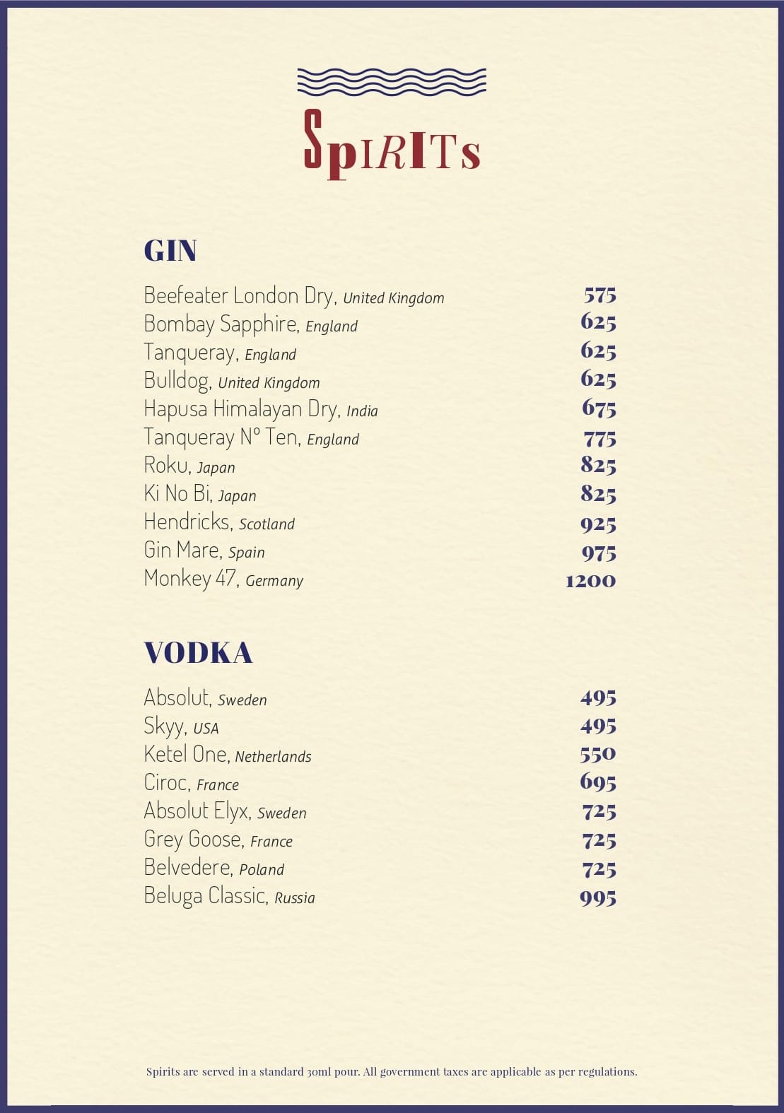 Dining Experience for Two at CinCin, Gurgaon — Beverages menu