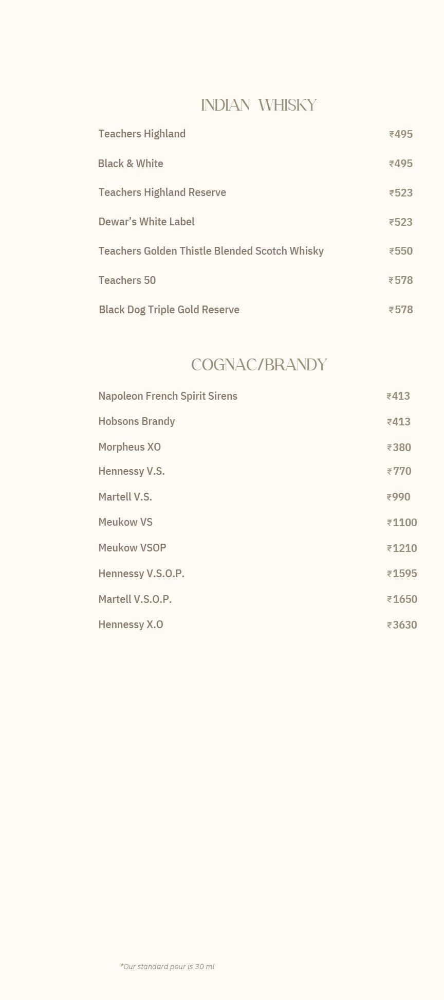 Dining Experience for Two at Skyye, Central Bengaluru — Beverages menu
