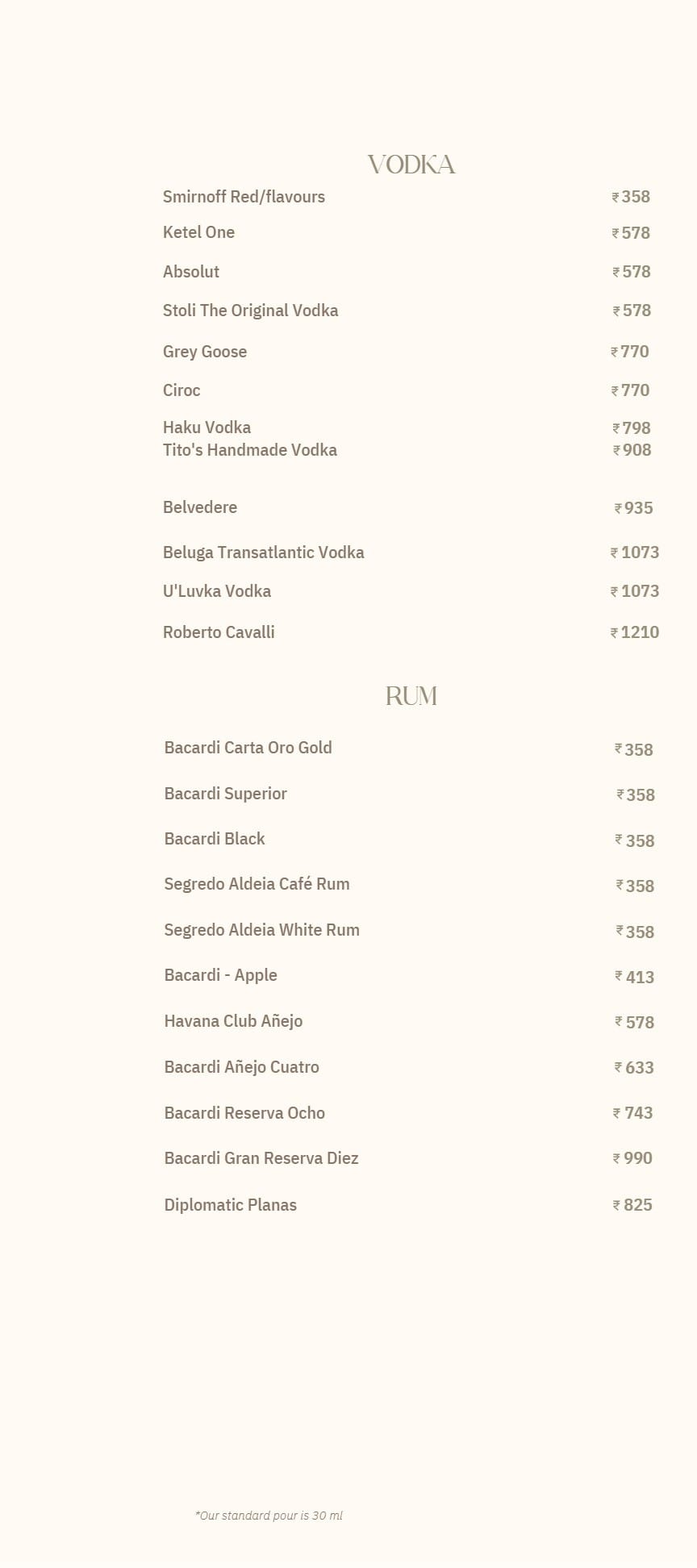 Dining Experience for Two at Skyye, Central Bengaluru — Beverages menu