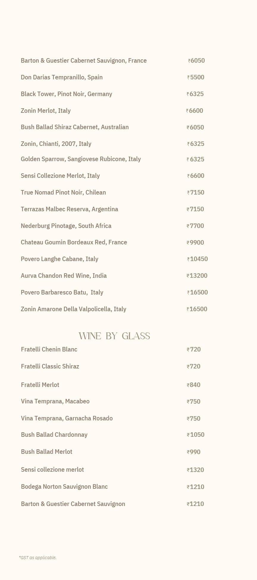 Dining Experience for Two at Skyye, Central Bengaluru — Beverages menu