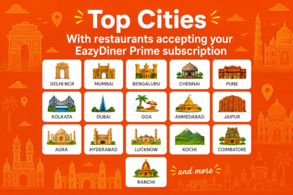 Cities with EazyDiner Prime
