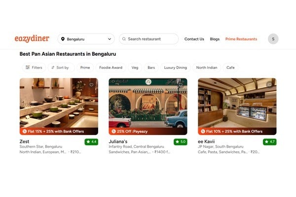 Pan Asian restaurants in Bangalore