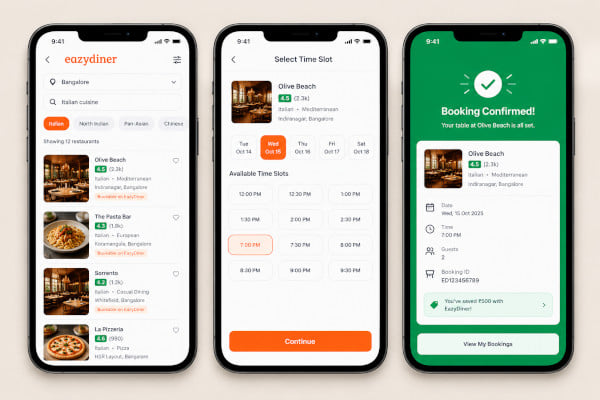 Three side by side mobile screens illustrating the booking flow: restaurant search results, time slot selection and a green confirmation screen with booking details
