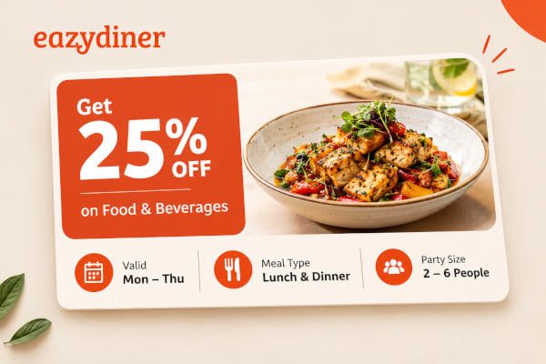 Illustration of an EazyDiner offer card with discount percentage, valid days, meal type and party size details clearly labelled