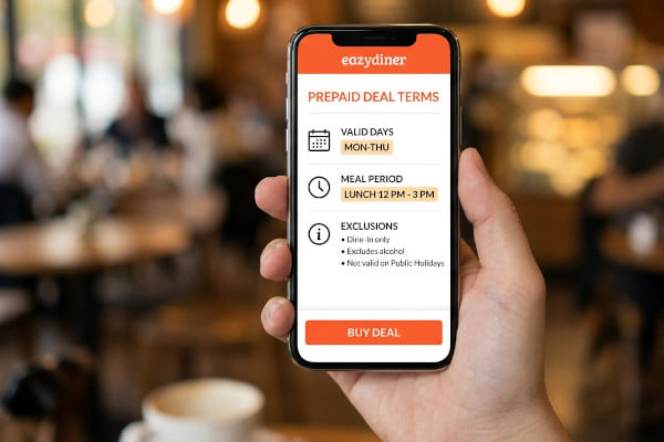 Smartphone screen showing a prepaid deal terms section with highlighted valid days, meal period and exclusions, warm cafe background blurred behind